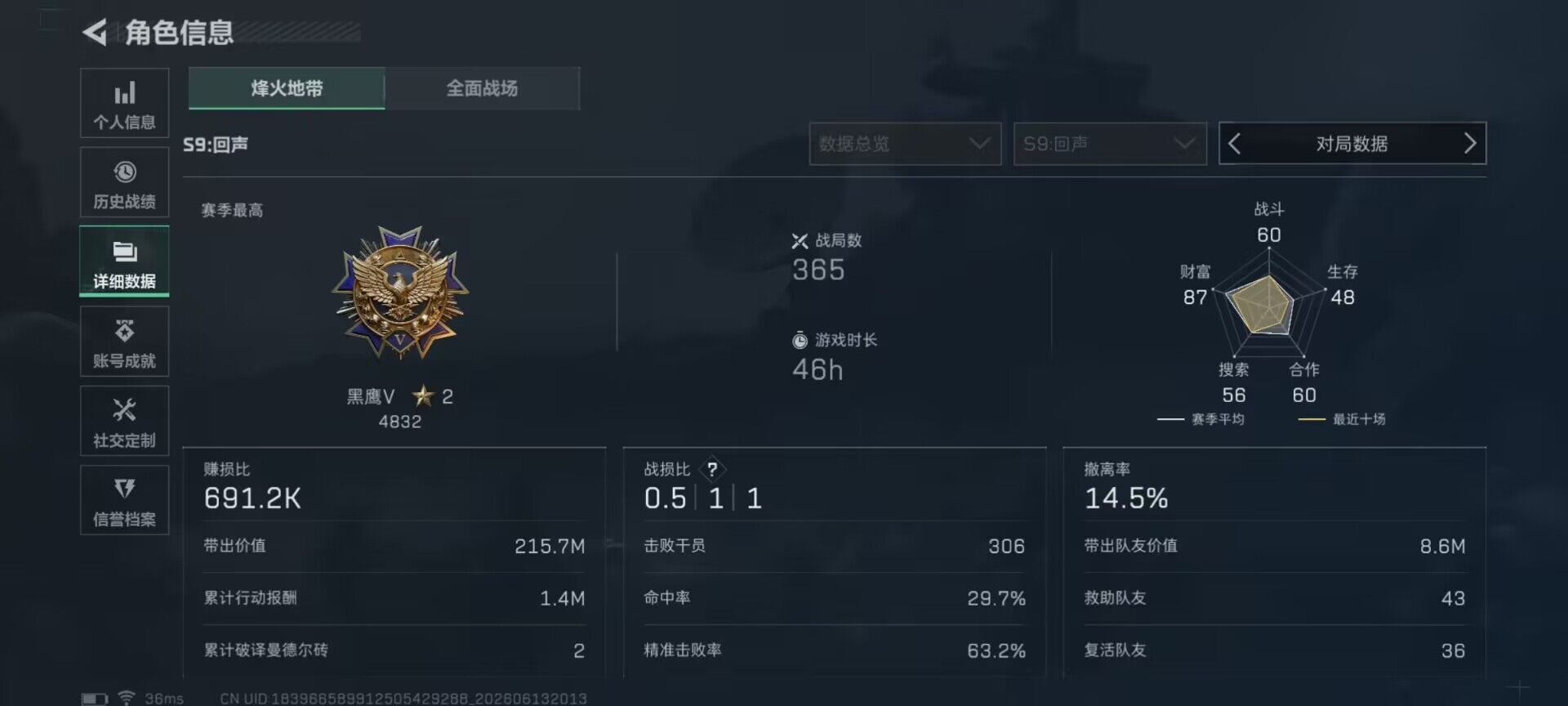 SJZEY4157073三角洲行动账号详情图8 SJZEY4157073三角洲行动账号详情图8