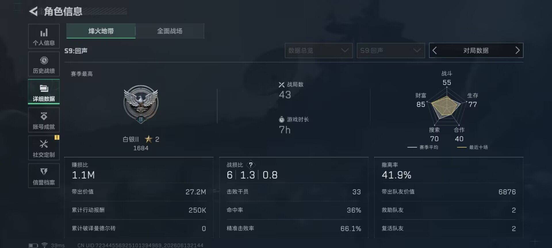 SJZEY4157229三角洲行动账号详情图5 SJZEY4157229三角洲行动账号详情图5