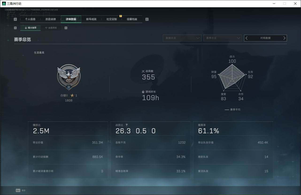 SJZQM4160454三角洲行动账号详情图5 SJZQM4160454三角洲行动账号详情图5
