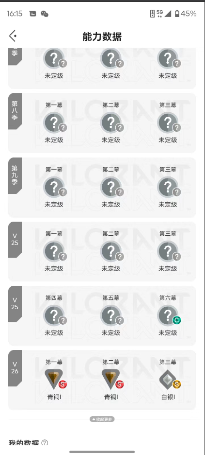【英雄】：炼狱，暮蝶，捷风，不死鸟，贤者，猎枭，芮娜，黑梦，迷核
【近战武器】：近战武器-蒙太奇 战斧，近战武器-天御刀，近战武器-天堂之钥
【狂徒】：狂徒-全息波普//2.0，狂徒-般若假面//2