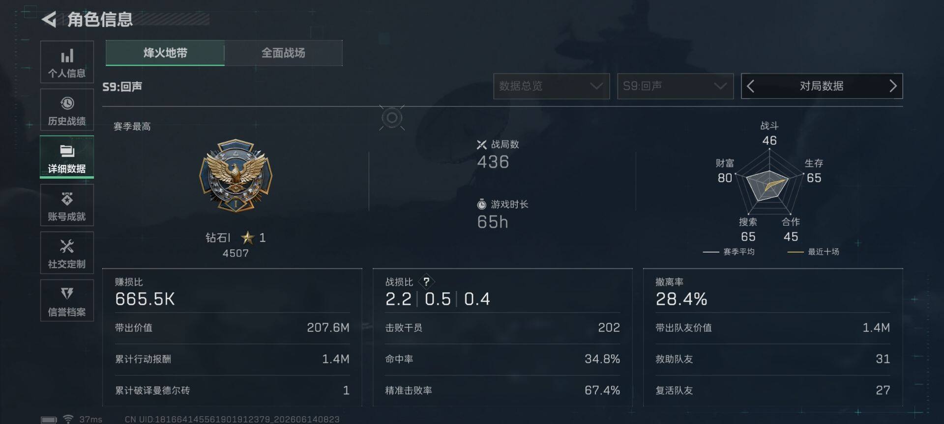 SJZEY4157587三角洲行动账号详情图18 SJZEY4157587三角洲行动账号详情图18
