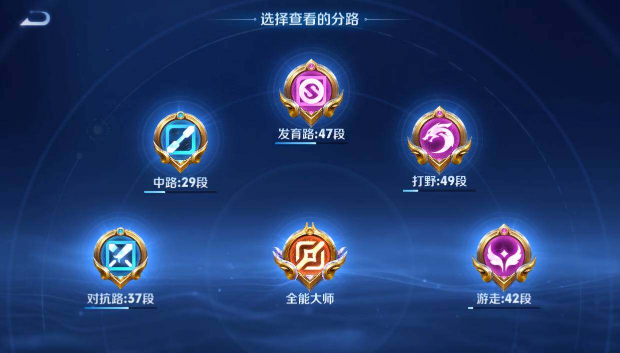 WZQM4431877王者荣耀账号详情图28 WZQM4431877王者荣耀账号详情图28