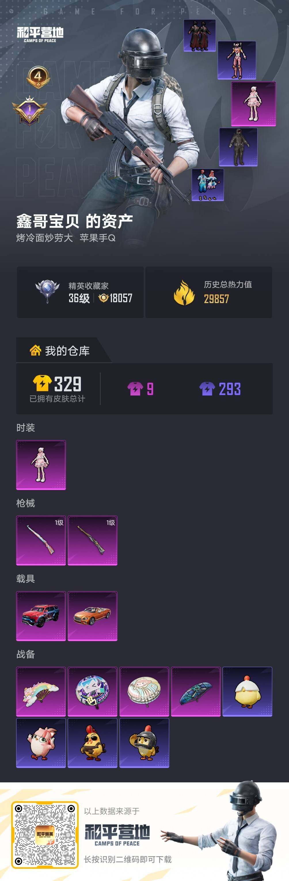 HPLE4251970和平精英账号详情图4 HPLE4251970和平精英账号详情图4
