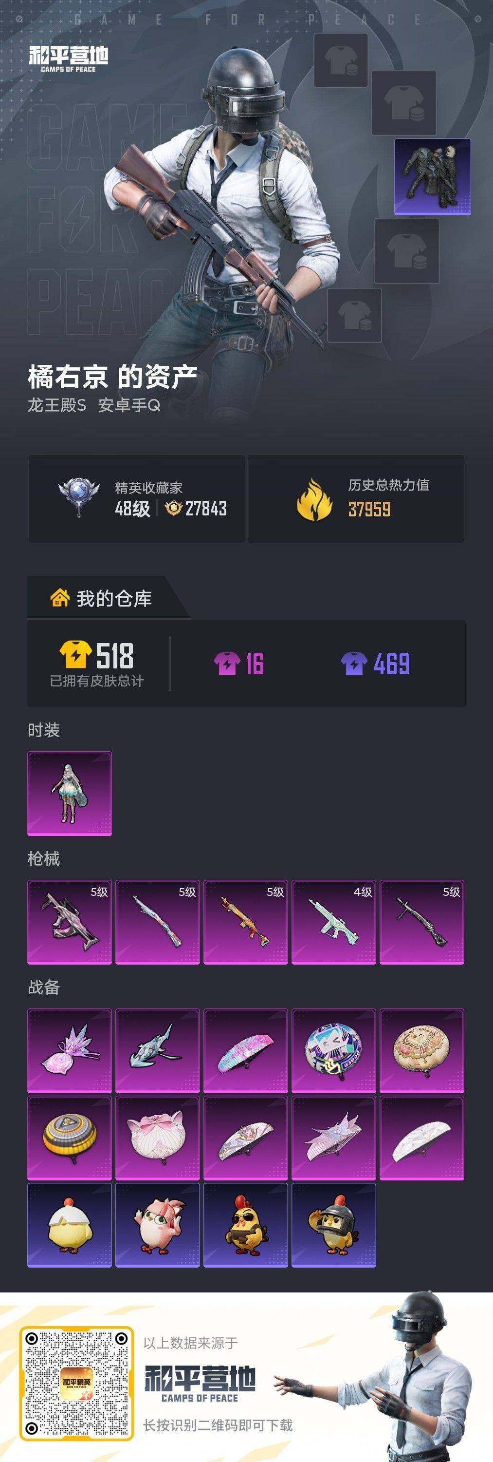 HPLX4260258和平精英账号详情图2