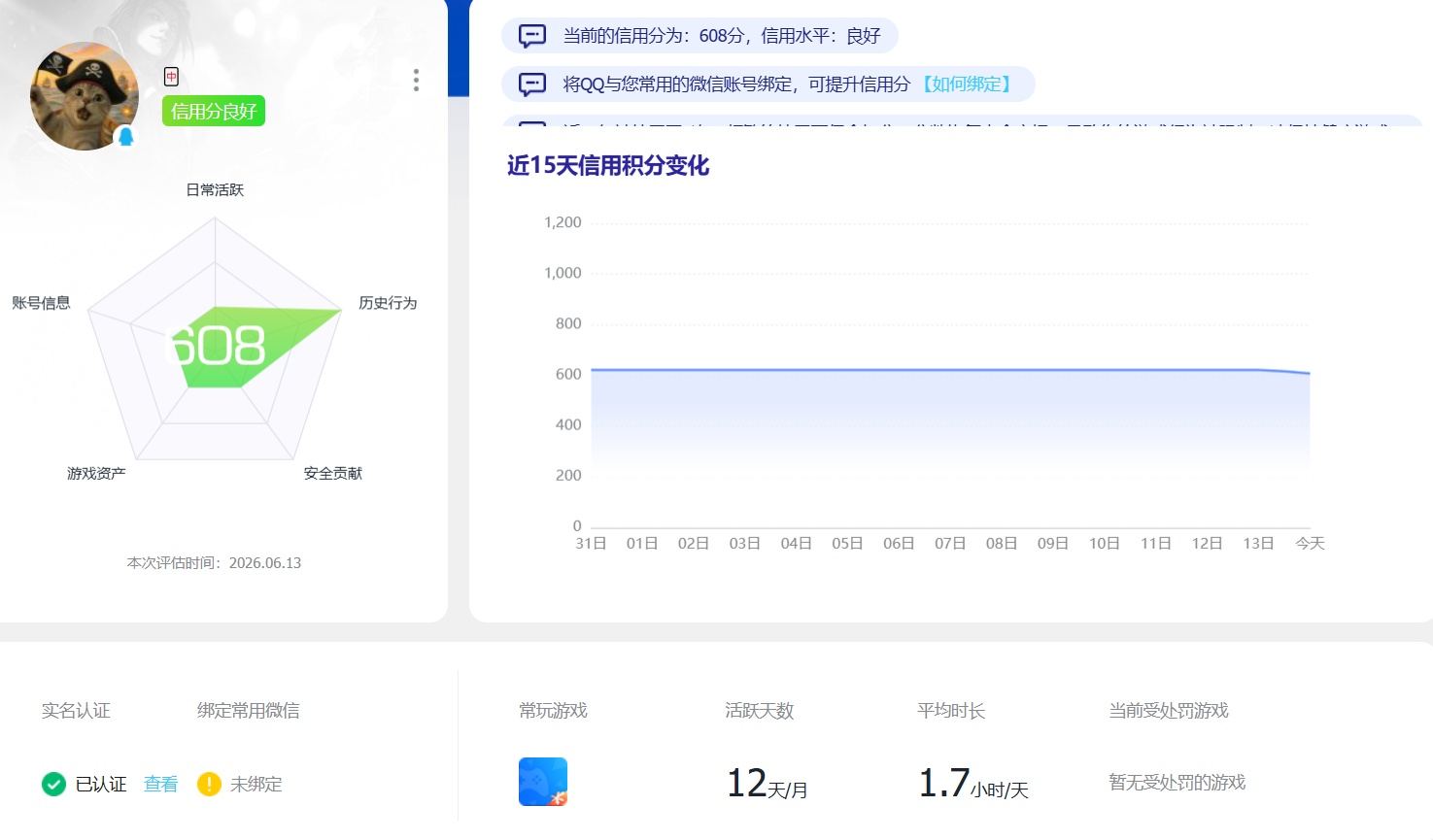 SJZQM4158866三角洲行动账号详情图20 SJZQM4158866三角洲行动账号详情图20