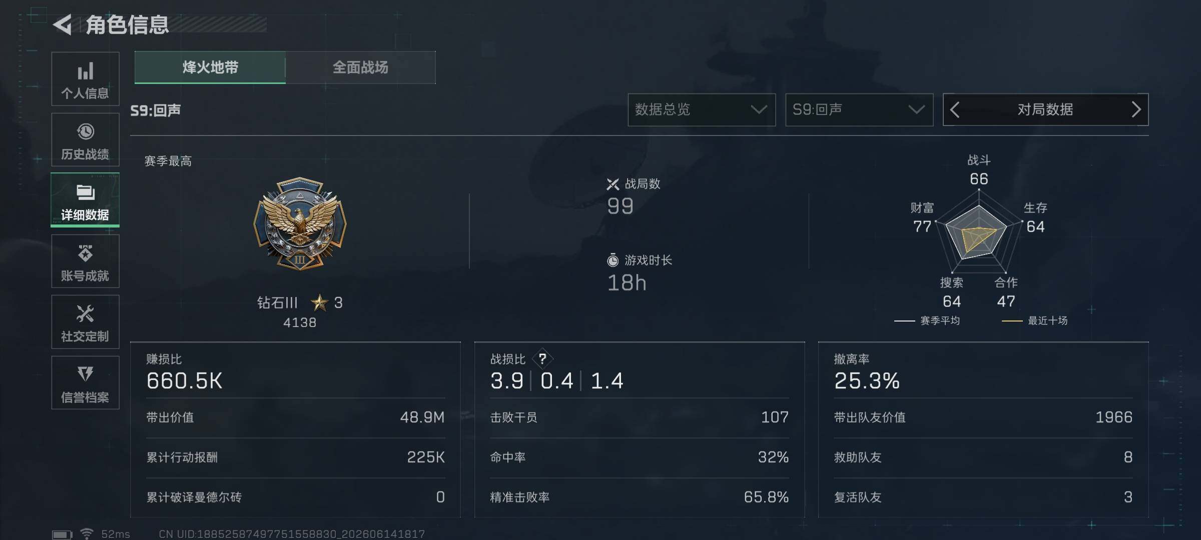 SJZEY4158244三角洲行动账号详情图7 SJZEY4158244三角洲行动账号详情图7