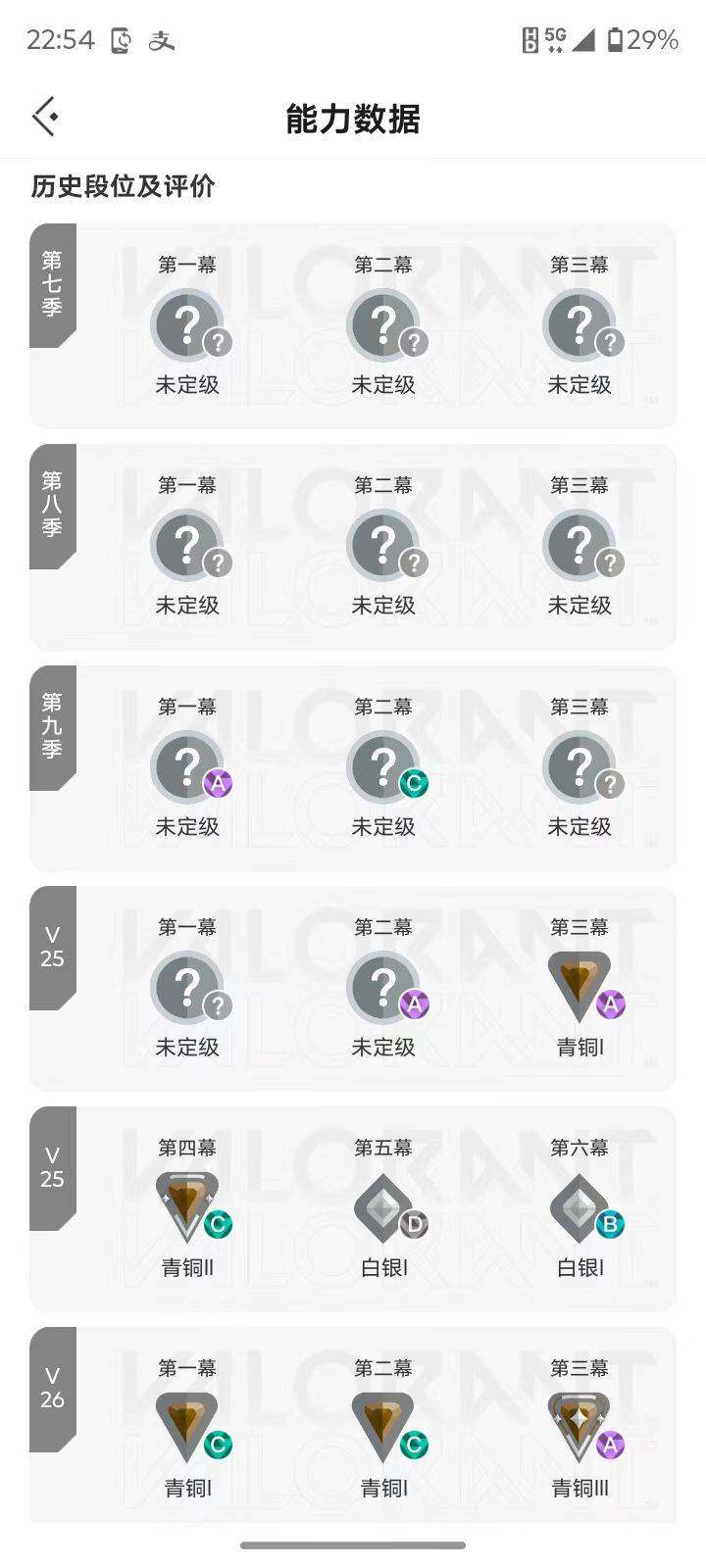 热门经典套装柔顺丝滑【套装】:2025全球冠军赛套装
【英雄】:幻棱,炼狱,暮蝶,壹决,铁臂,捷风,幽影,不死鸟,贤者,猎枭,零,芮娜,尚勃勒,斯凯,海神
【近战武器】:近战武器-2025全球冠军赛