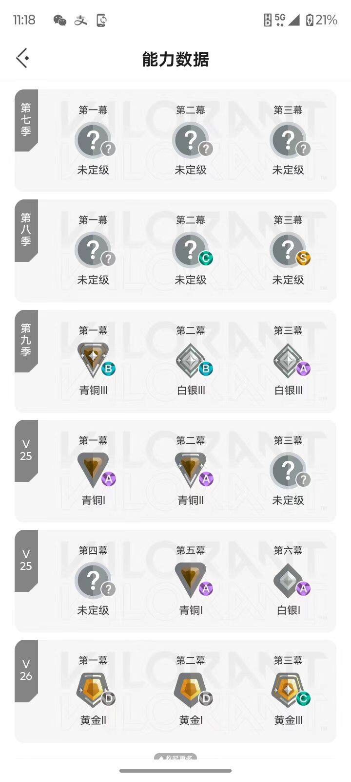 【英雄】：幻棱，炼狱，维斯，暮蝶，钛狐，壹决，捷风，雷兹，幽影，不死鸟，贤者，猎枭，奇乐，霓虹，盖可，黑梦，钢锁，迷核
【近战武器】：近战武器-盖亚之愠
【狂徒】：狂徒-荆刺圣骸，狂徒-盖亚的复仇，