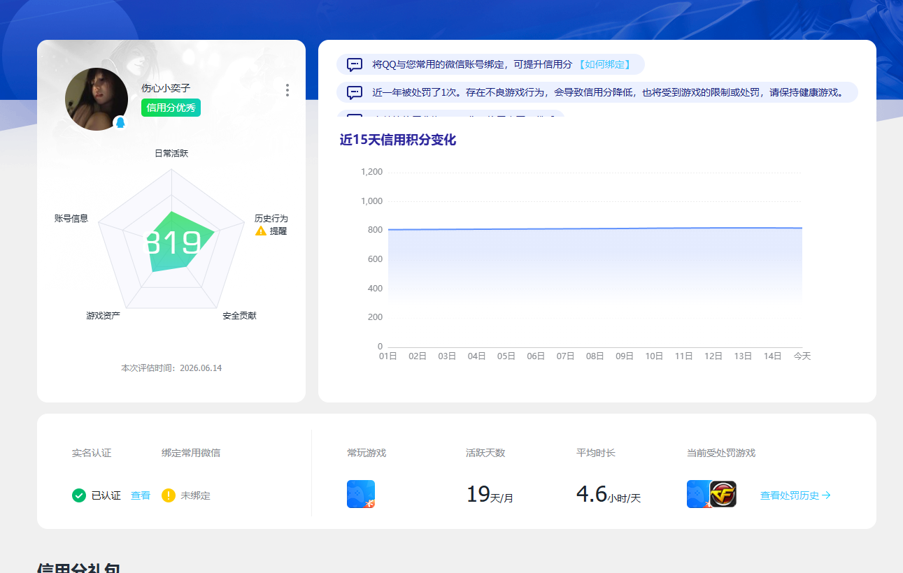 SJZQM4161622三角洲行动账号详情图11 SJZQM4161622三角洲行动账号详情图11