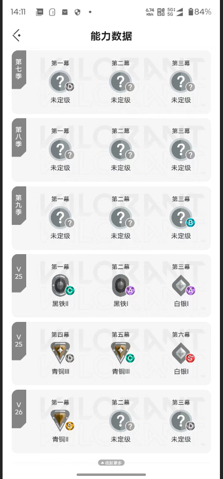 【英雄】:幻棱,炼狱,维斯,暮蝶,钛狐,壹决,铁臂,捷风,雷兹,幽影,不死鸟,贤者,猎枭,芮娜,尚勃勒,霓虹,夜露,K/O,黑梦,钢锁
【狂徒】:狂徒-奇点//2.0,狂徒-塑水宗,狂徒-创·纪元
