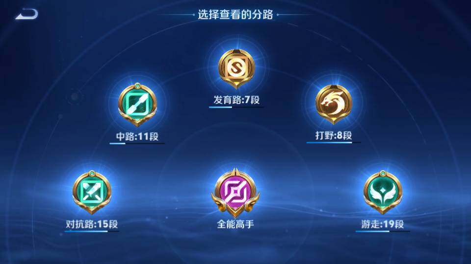 WZQM4431983王者荣耀账号详情图22 WZQM4431983王者荣耀账号详情图22