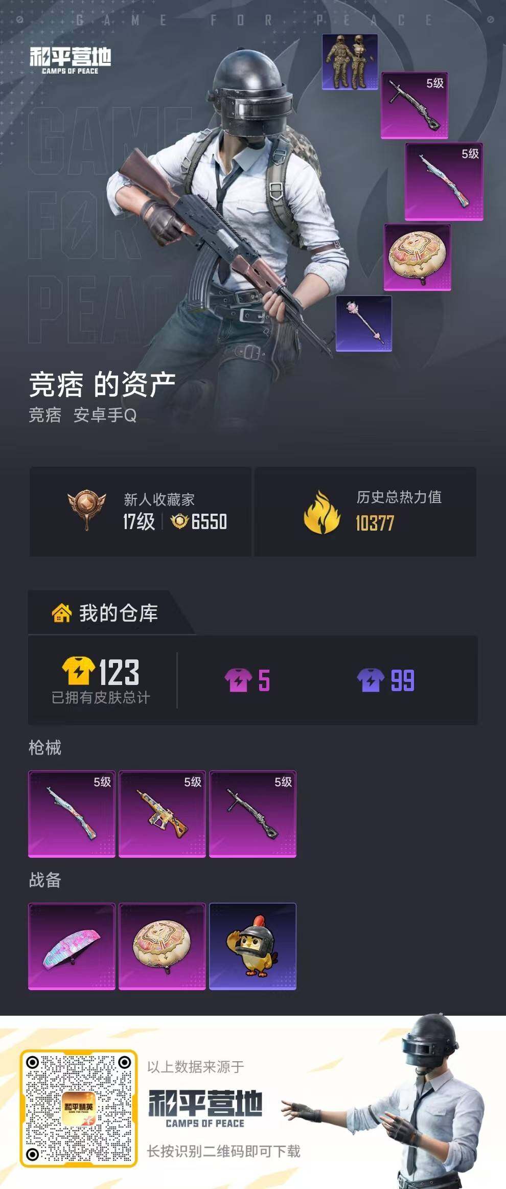 HPEY4252880和平精英账号详情图5 HPEY4252880和平精英账号详情图5