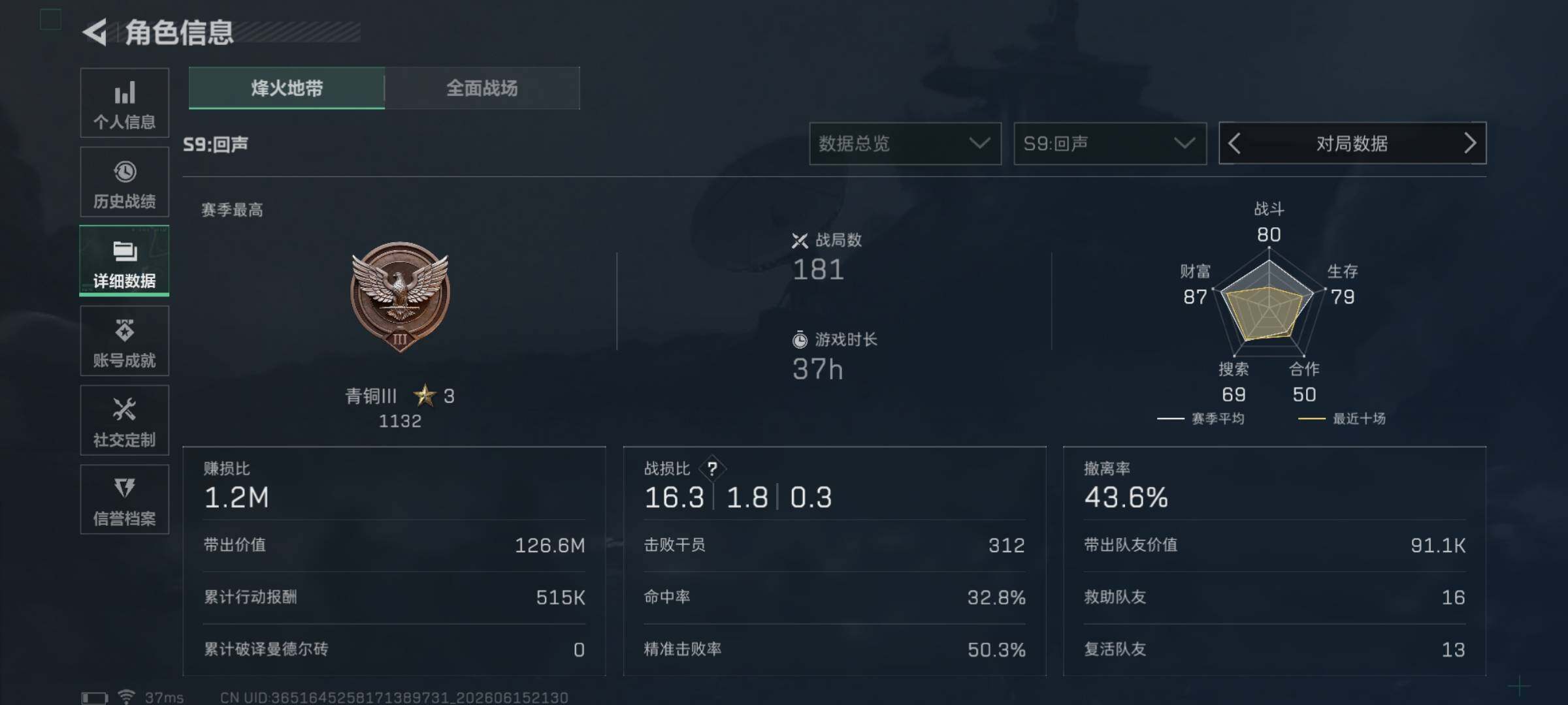 SJZEY4159400三角洲行动账号详情图5 SJZEY4159400三角洲行动账号详情图5