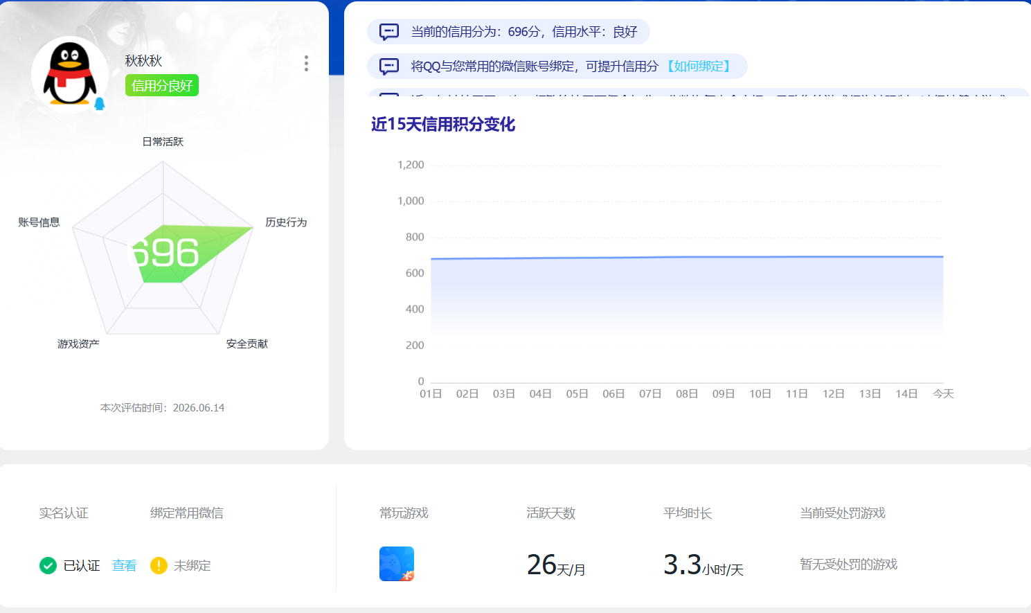 SJZEY4159440三角洲行动账号详情图18