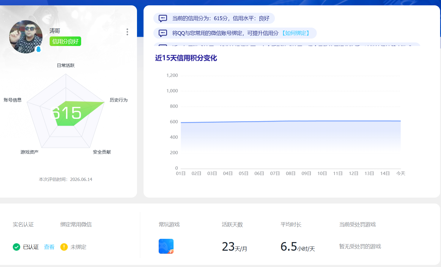 SJZQM4159457三角洲行动账号详情图16 SJZQM4159457三角洲行动账号详情图16