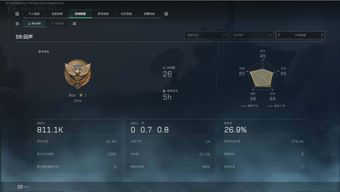 SJZQM4158764三角洲行动账号详情图4