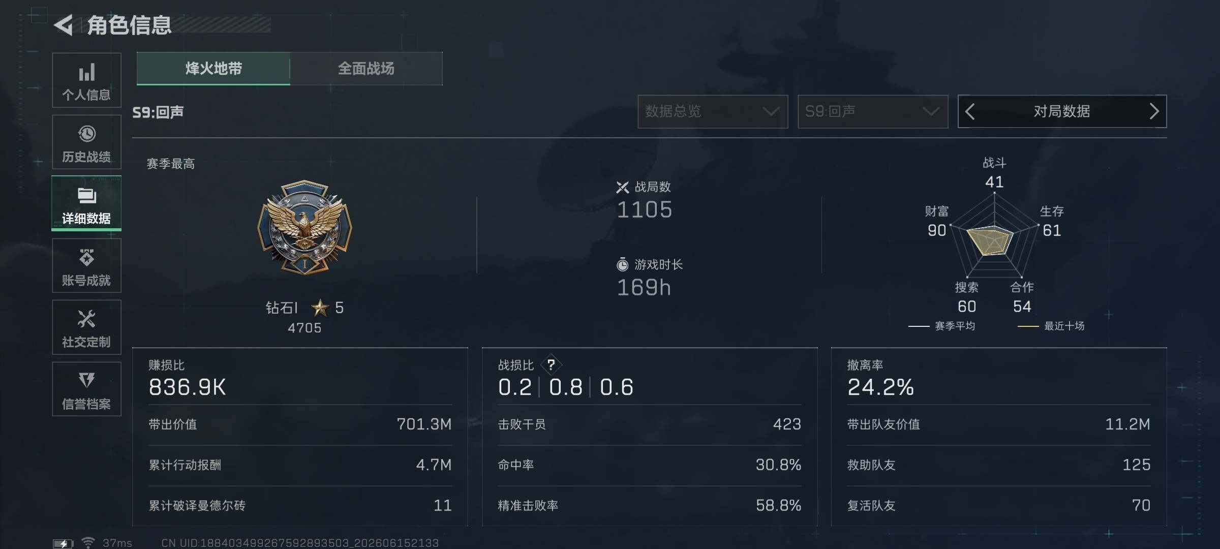 SJZEY4158729三角洲行动账号详情图6 SJZEY4158729三角洲行动账号详情图6