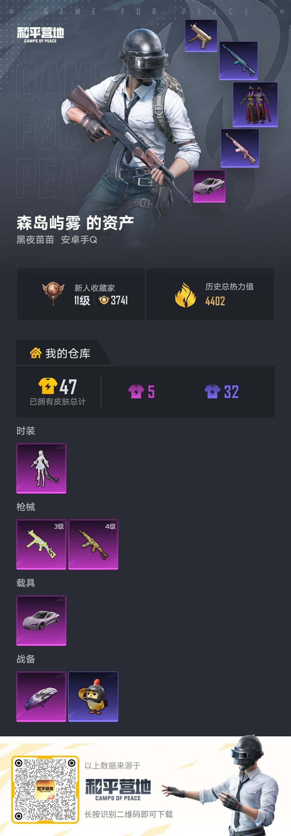 HPLE4252929和平精英账号详情图3