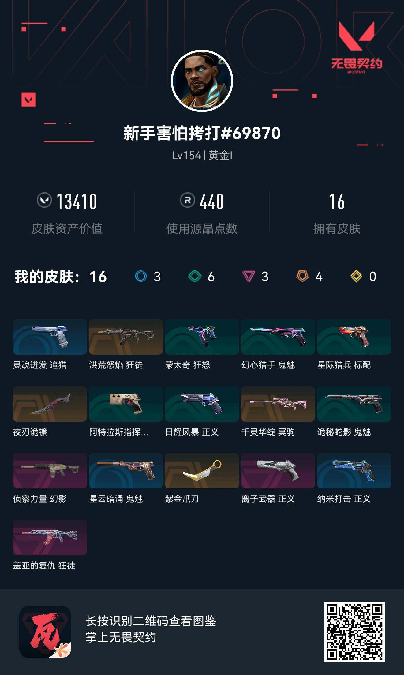 【英雄】:幻棱,炼狱,维斯,暮蝶,钛狐,壹决,铁臂,捷风,雷兹,幽影,不死鸟,贤者,猎枭,蝰蛇,零,芮娜,奇乐,尚勃勒,霓虹,斯凯,夜露,星礈,K/O,海神,盖可,黑梦,钢锁,禁灭,迷核
【近战武器