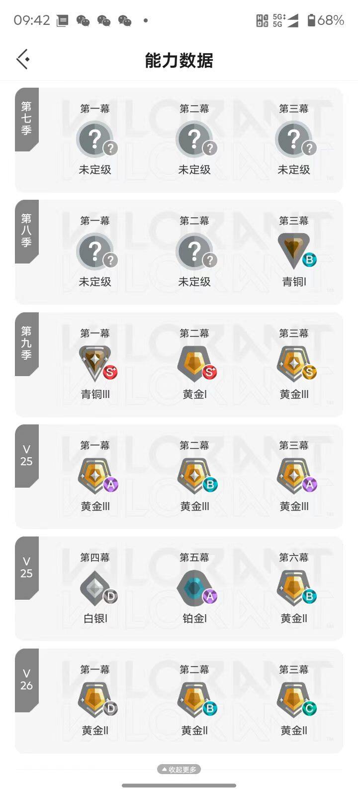 【英雄】：幻棱，炼狱，维斯，暮蝶，钛狐，壹决，铁臂，捷风，雷兹，幽影，不死鸟，贤者，猎枭，蝰蛇，零，芮娜，奇乐，尚勃勒，霓虹，斯凯，夜露，星礈，K/O，海神，盖可，黑梦，钢锁，禁灭，迷核
【近战武器