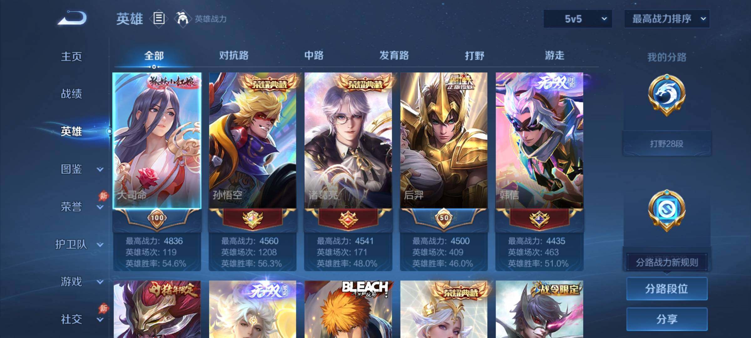 PX_2678696-可换绑【精品v10推荐·满珍品·诸葛亮李白4典藏·李白韩信3无双·美少女战士·全套·19w贵族积分·6星传说】 6星传说 1天幕 44按键 36戳戳 12王者印记 满级