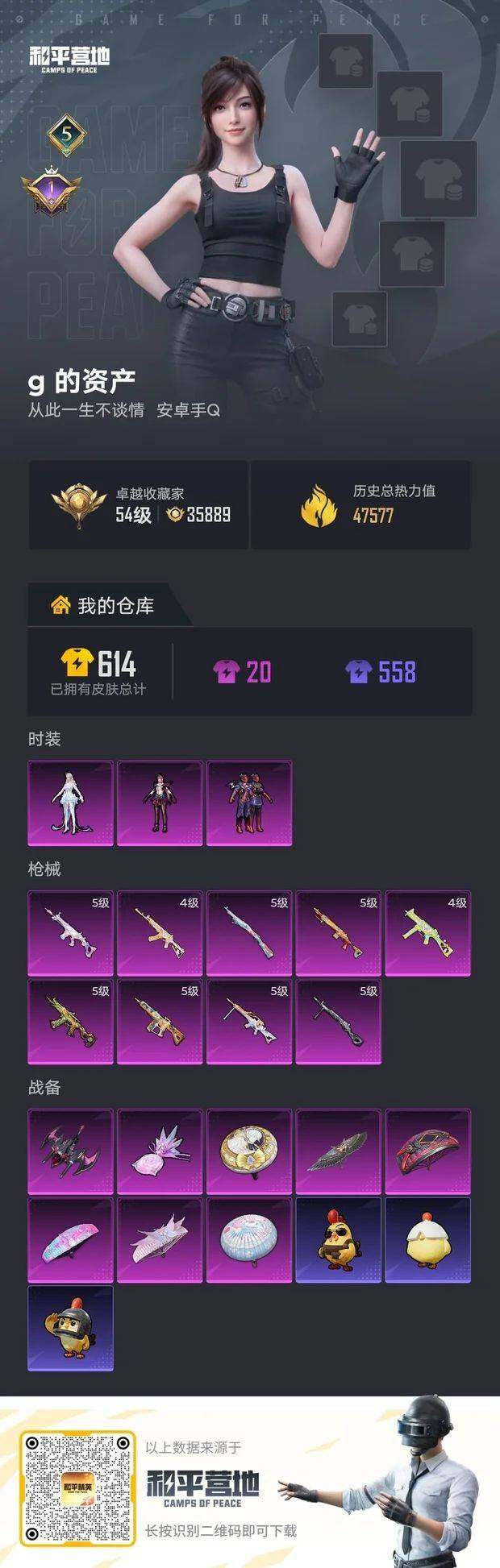 HPLX4260275和平精英账号详情图2
