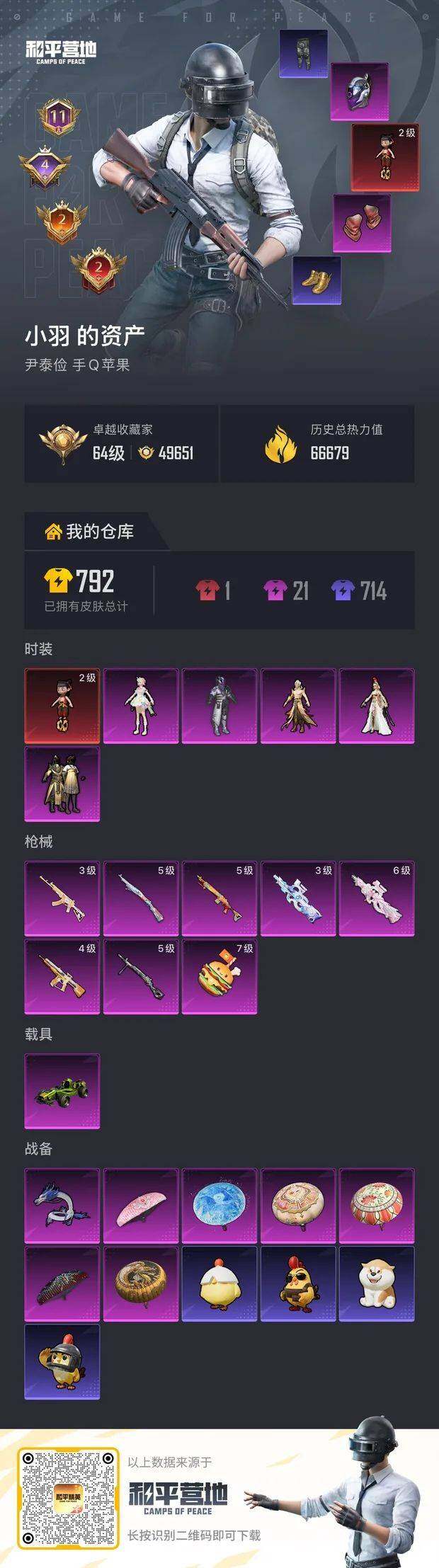 HPLX4260287和平精英账号详情图2 HPLX4260287和平精英账号详情图2