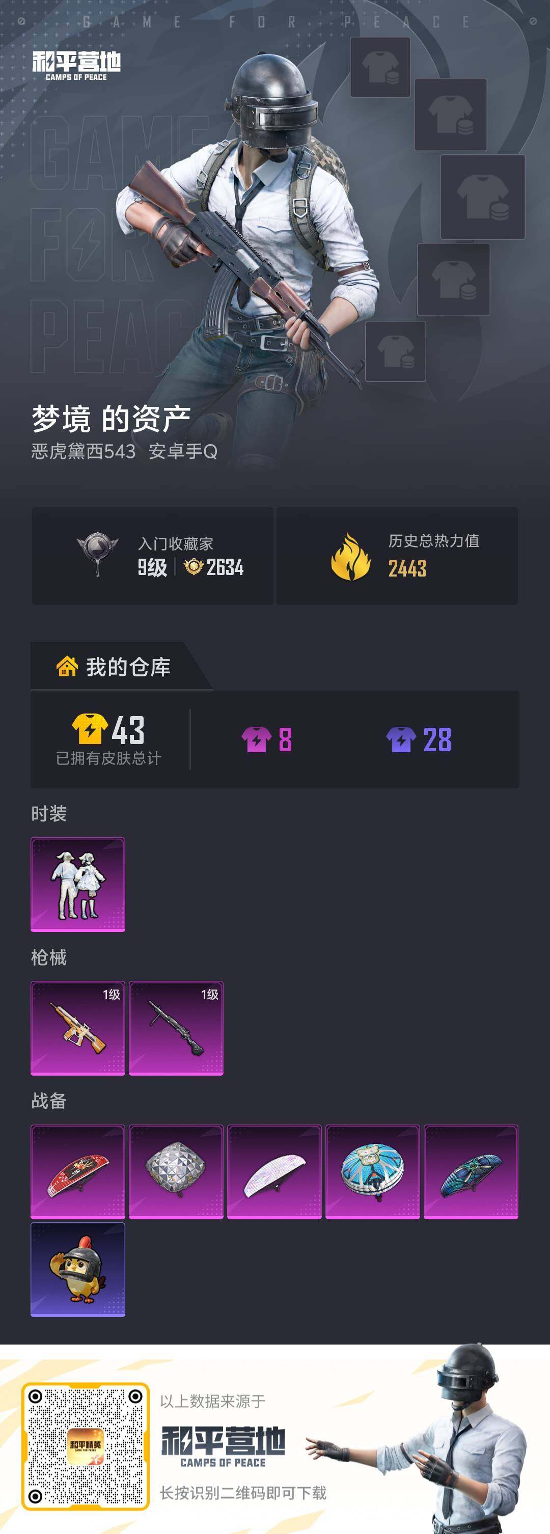 HPLE4253402和平精英账号详情图3 HPLE4253402和平精英账号详情图3