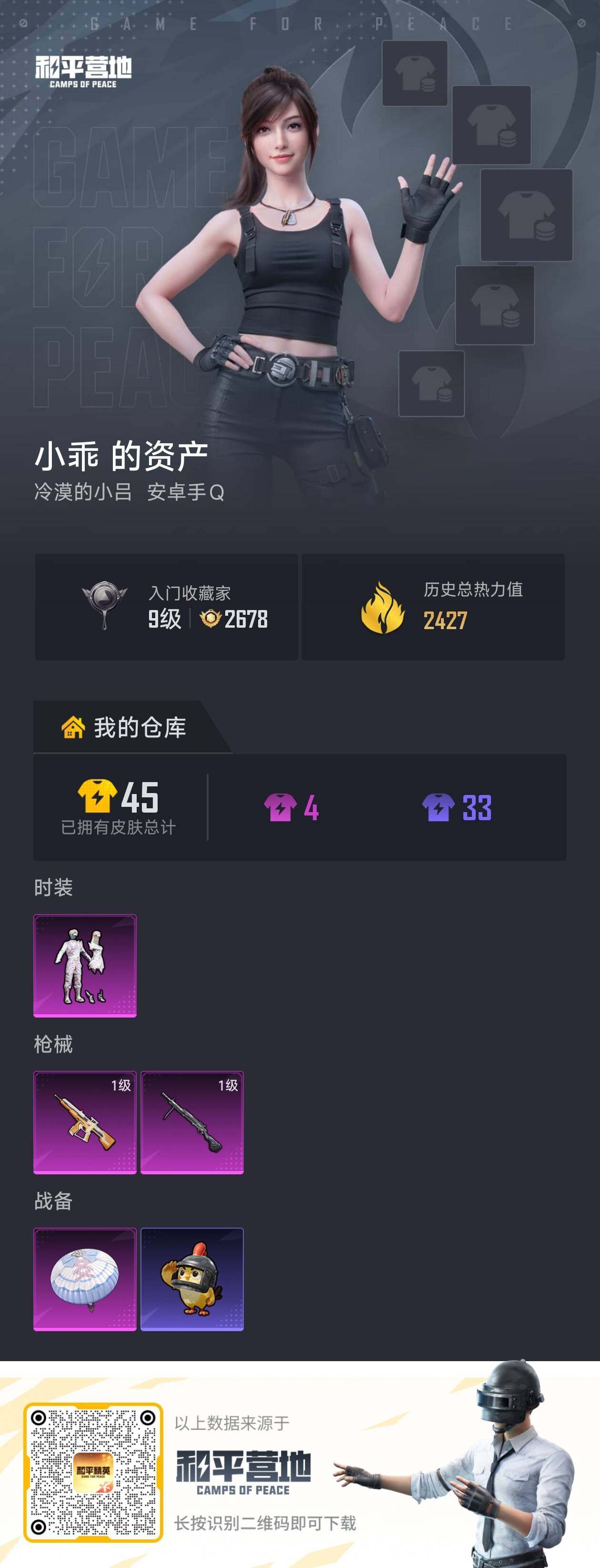 HPLE4253577和平精英账号详情图3 HPLE4253577和平精英账号详情图3