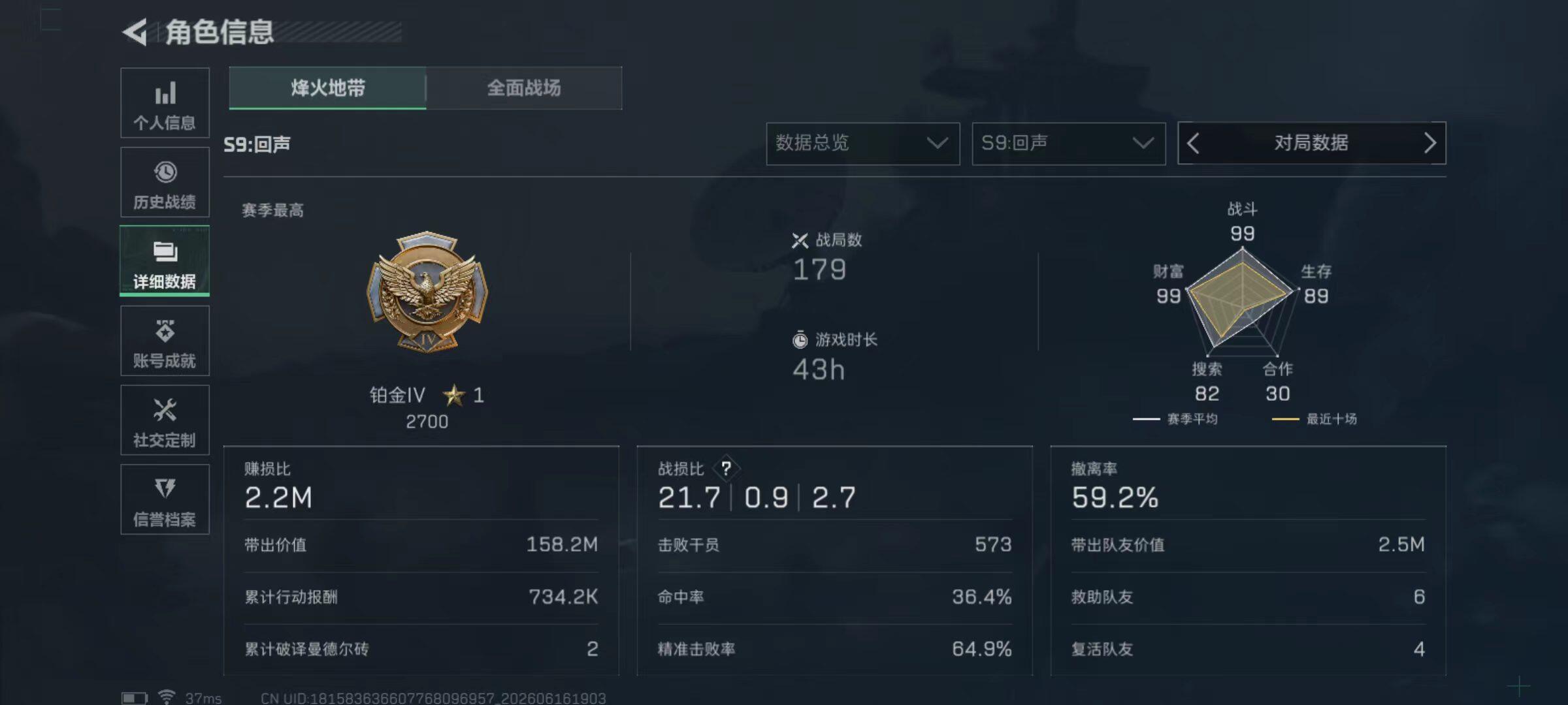 SJZQM4160071三角洲行动账号详情图6 SJZQM4160071三角洲行动账号详情图6