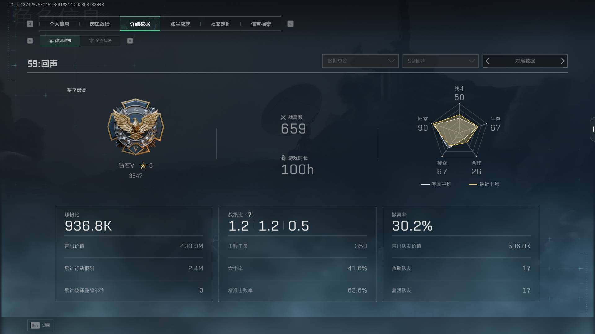 SJZEY4160897三角洲行动账号详情图9 SJZEY4160897三角洲行动账号详情图9