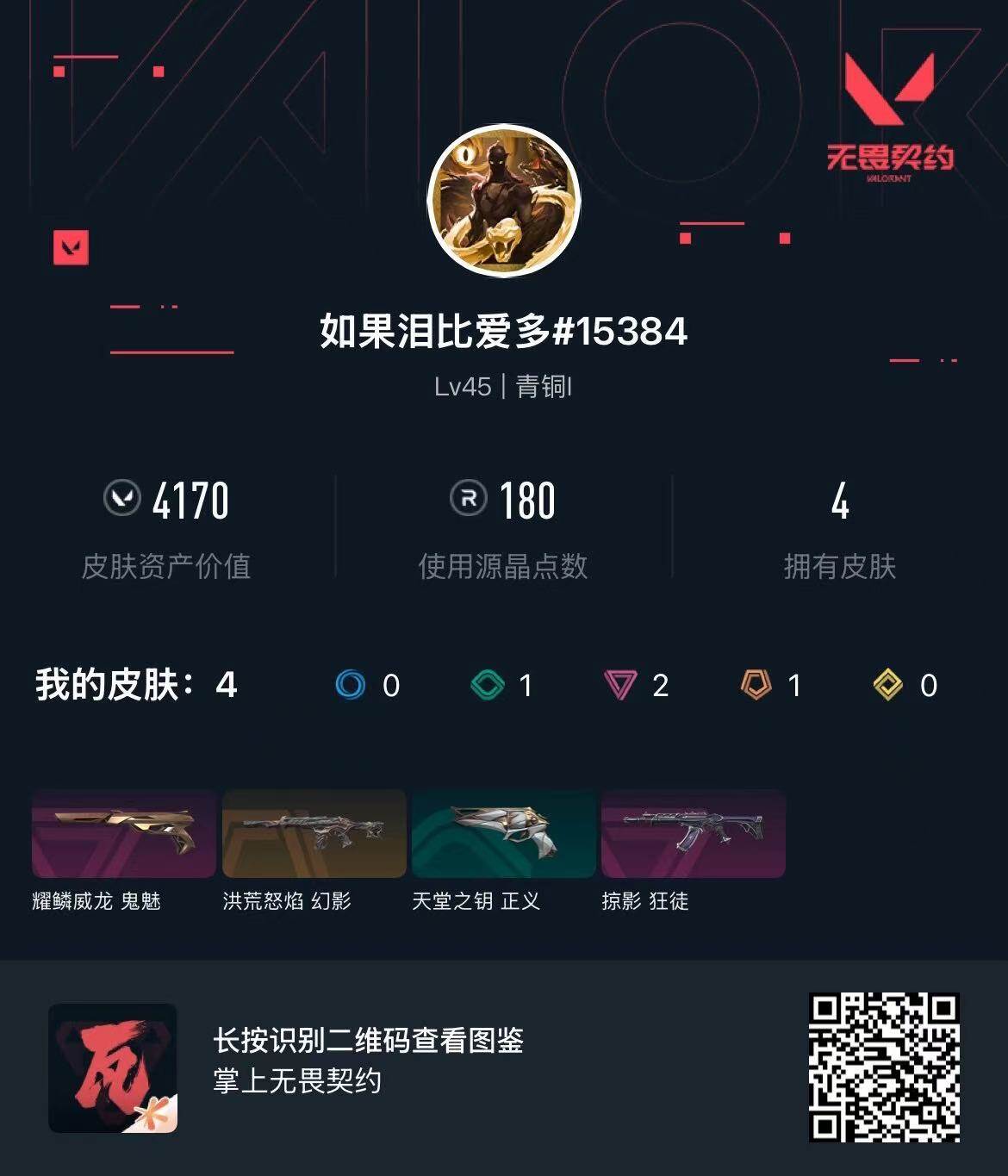 【英雄】:炼狱,维斯,暮蝶,壹决,铁臂,捷风,雷兹,不死鸟,贤者,猎枭,芮娜,尚勃勒,夜露,海神,黑梦,迷核
【狂徒】:狂徒-掠影
【幻影】:幻影-洪荒怒焰
【正义】:正义-天堂之钥
【鬼魅】:鬼魅