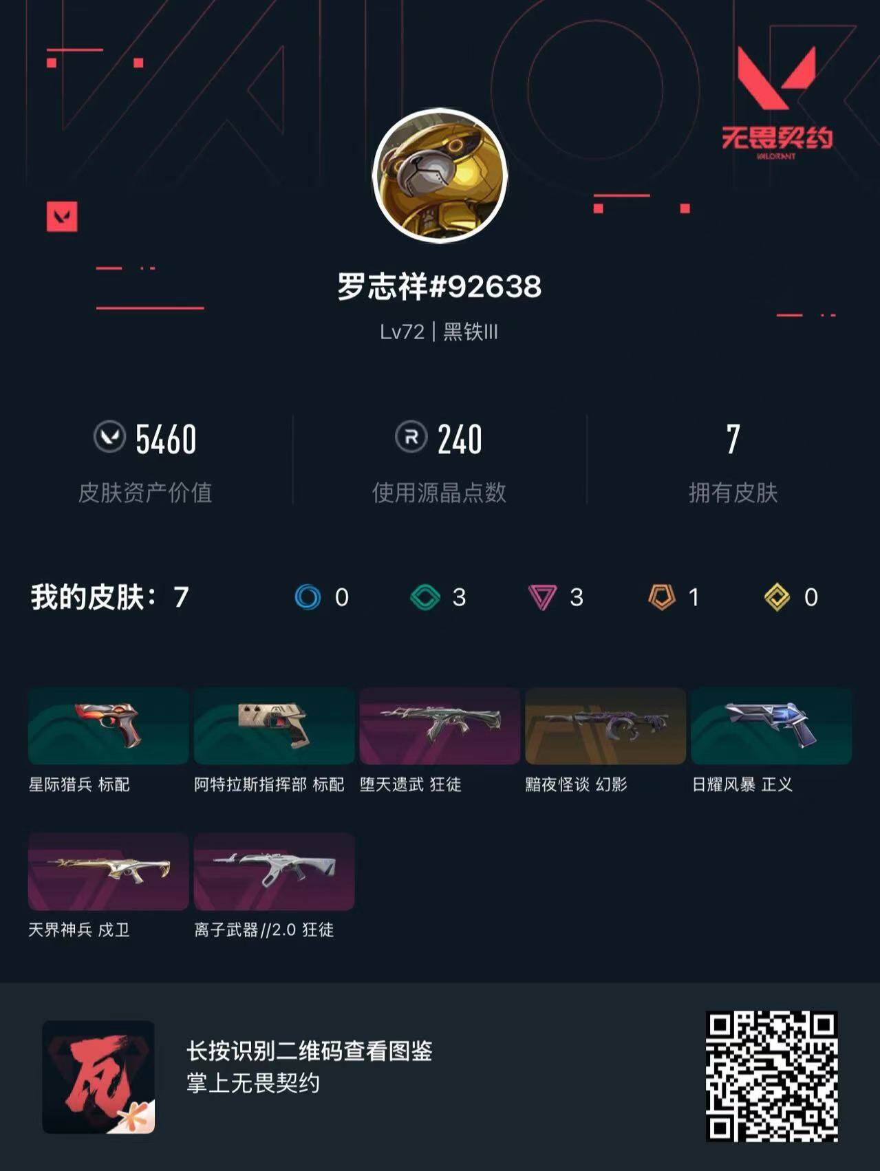 【英雄】：炼狱，维斯，壹决，铁臂，捷风，雷兹，不死鸟，贤者，猎枭，蝰蛇，零，芮娜，尚勃勒，斯凯，夜露，K/O，盖可，黑梦，禁灭
【狂徒】：狂徒-堕天遗武，狂徒-离子武器//2.0
【幻影】：幻影-黯
