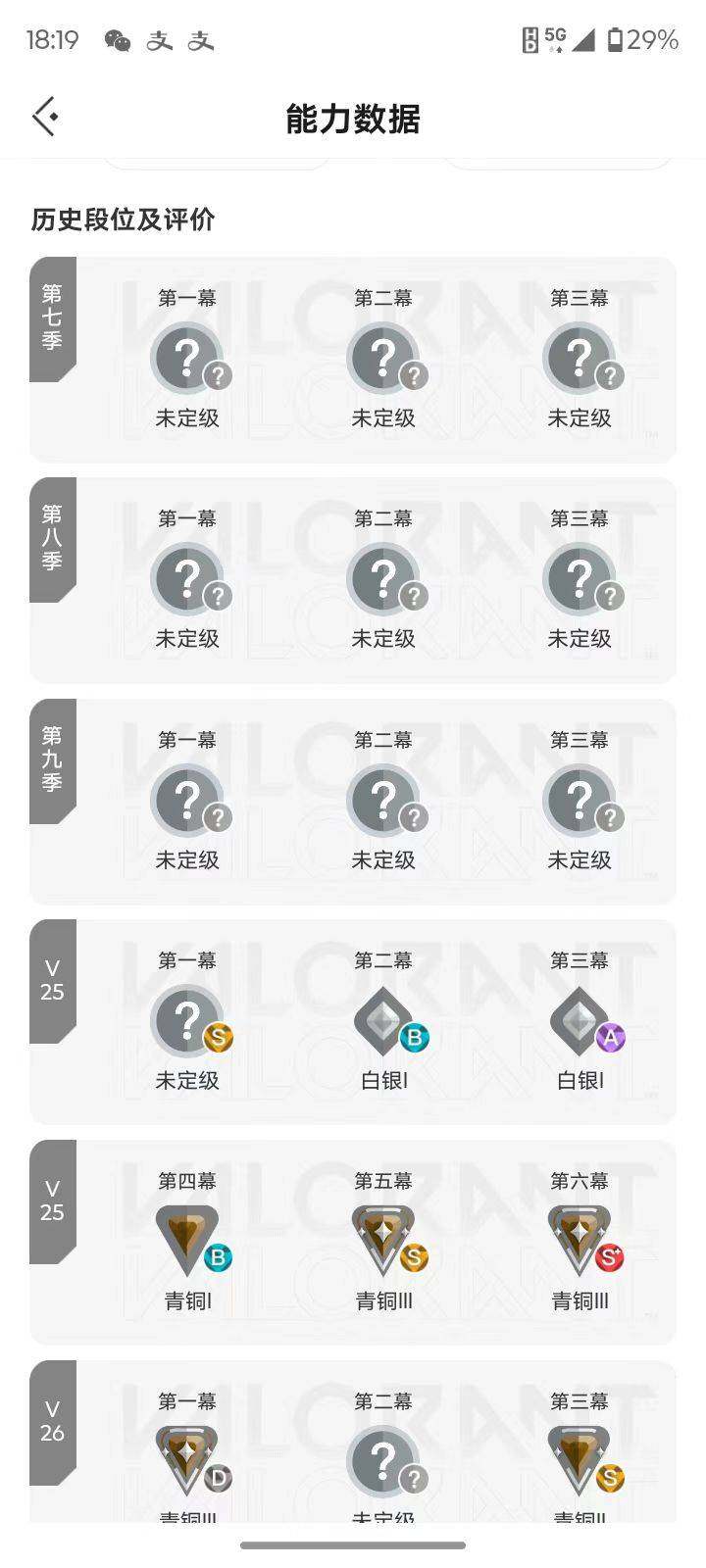 热门套装性价比高柔顺丝滑【英雄】:幻棱,炼狱,暮蝶,壹决,捷风,不死鸟,贤者,猎枭,零,芮娜,黑梦
【近战武器】:近战武器-魔术火花
【狂徒】:狂徒-塑水宗,狂徒-光荣异象,狂徒-掠影
【戍卫】:戍