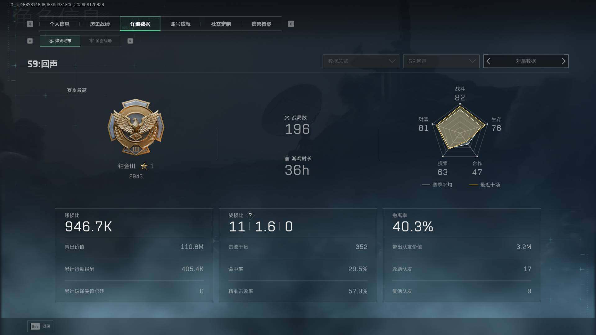 SJZEY4160898三角洲行动账号详情图4 SJZEY4160898三角洲行动账号详情图4