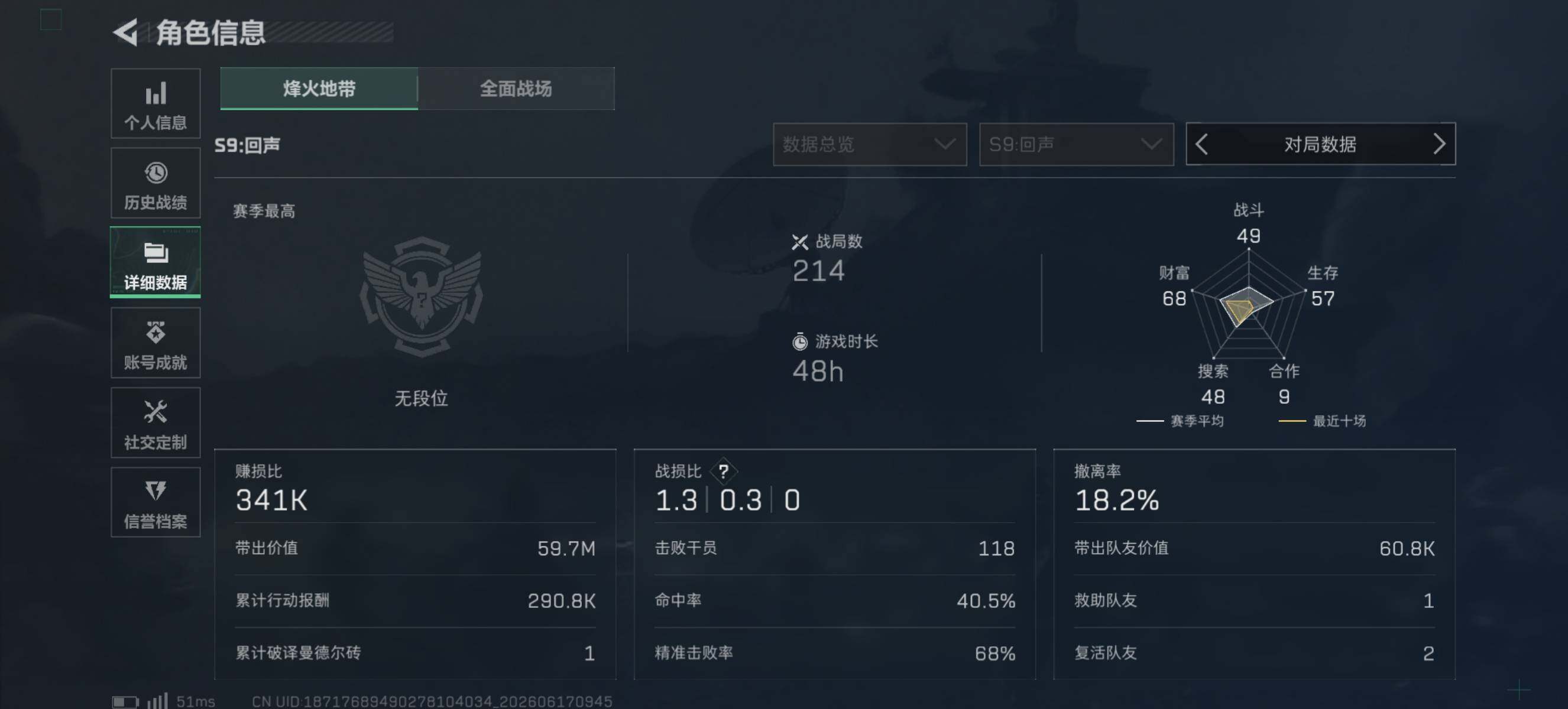SJZQM4160504三角洲行动账号详情图5 SJZQM4160504三角洲行动账号详情图5