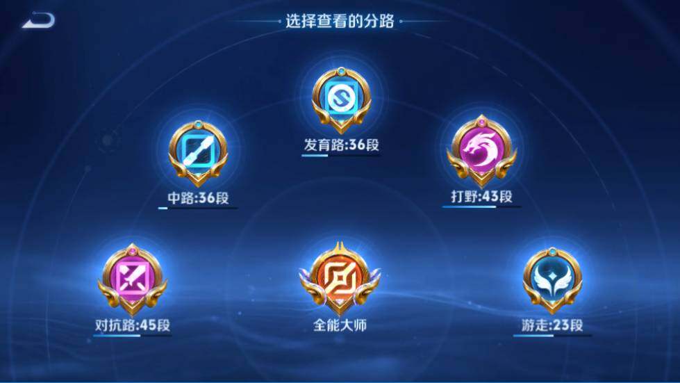 WZQM4425217王者荣耀账号详情图35 WZQM4425217王者荣耀账号详情图35