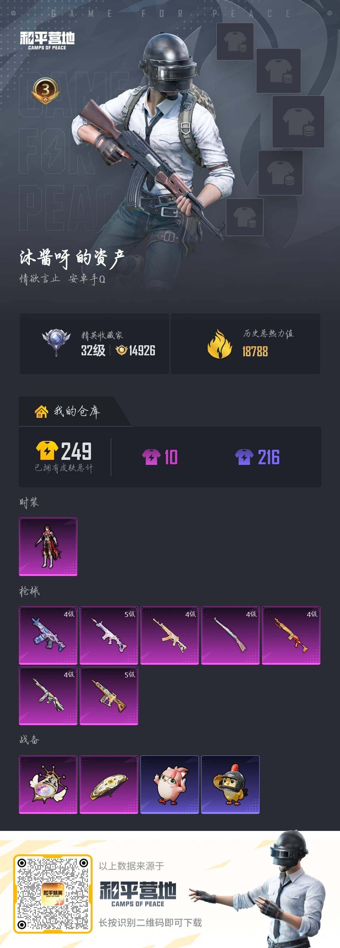 HPLX4253823和平精英账号详情图3 HPLX4253823和平精英账号详情图3