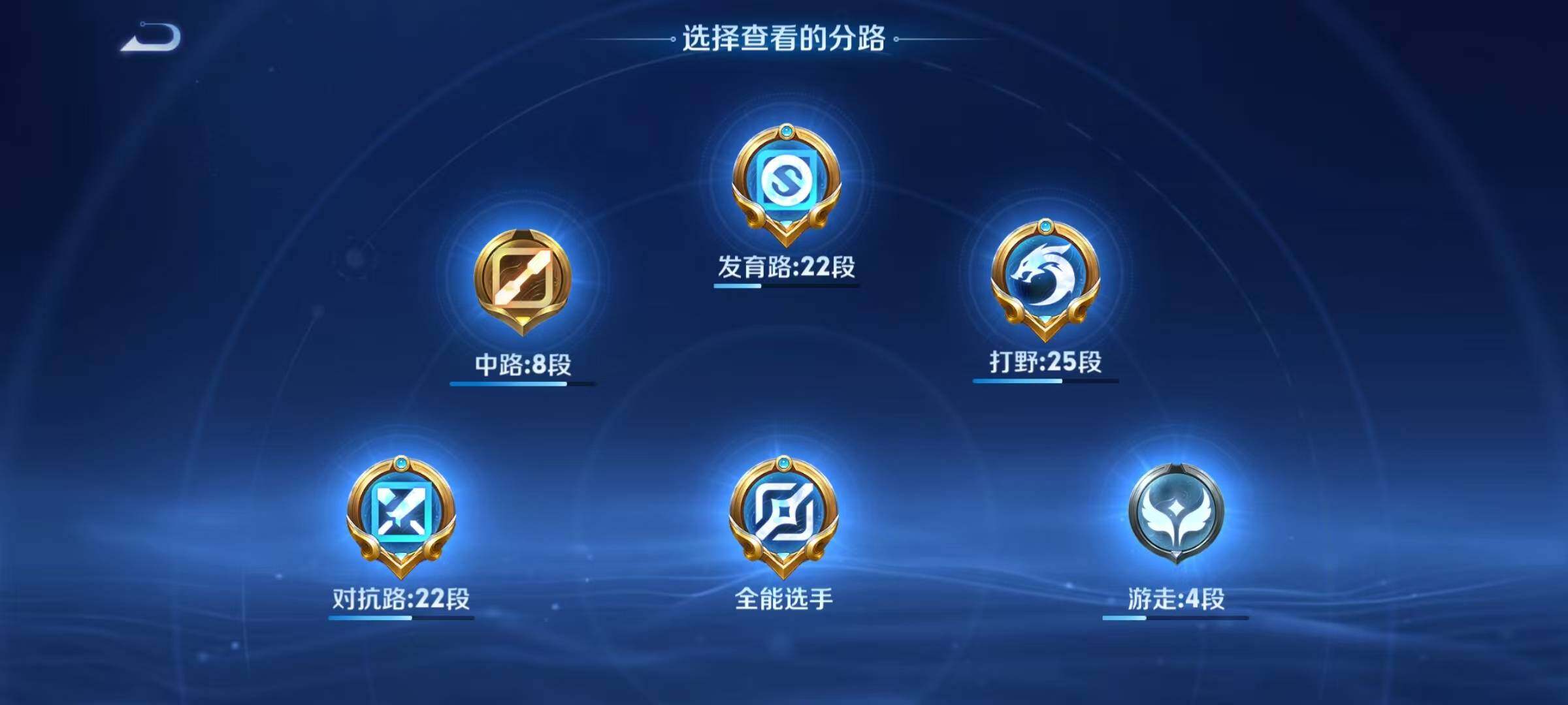 WZQM4426590王者荣耀账号详情图17 WZQM4426590王者荣耀账号详情图17