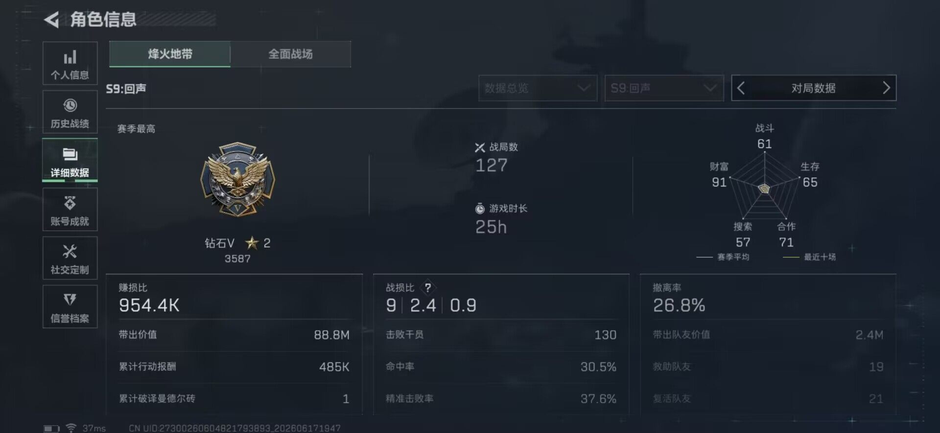 SJZEY4161555三角洲行动账号详情图17 SJZEY4161555三角洲行动账号详情图17