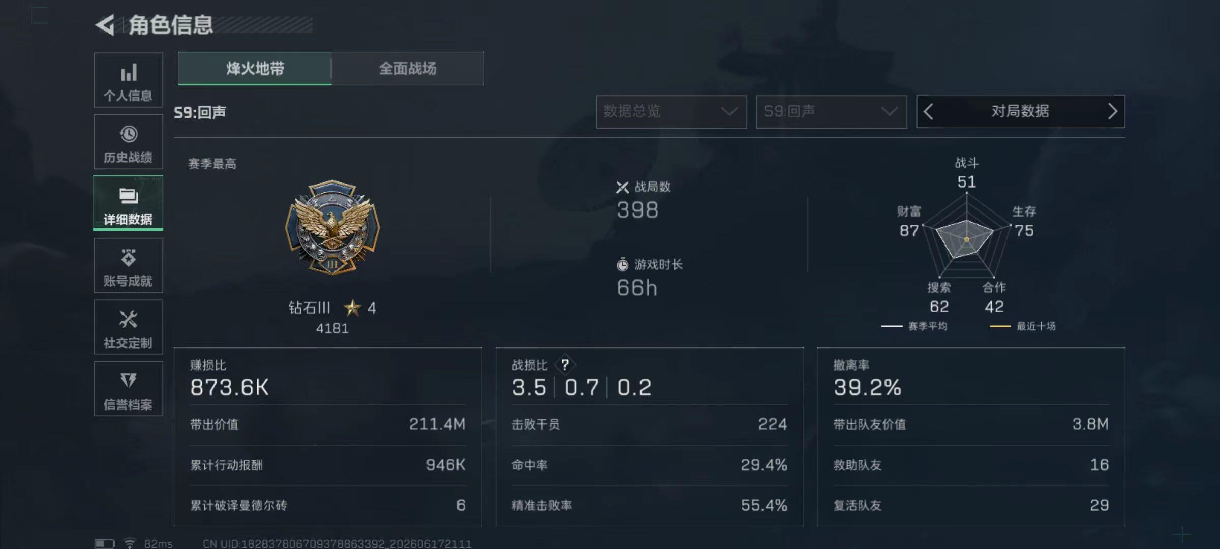 SJZQM4161224三角洲行动账号详情图5 SJZQM4161224三角洲行动账号详情图5