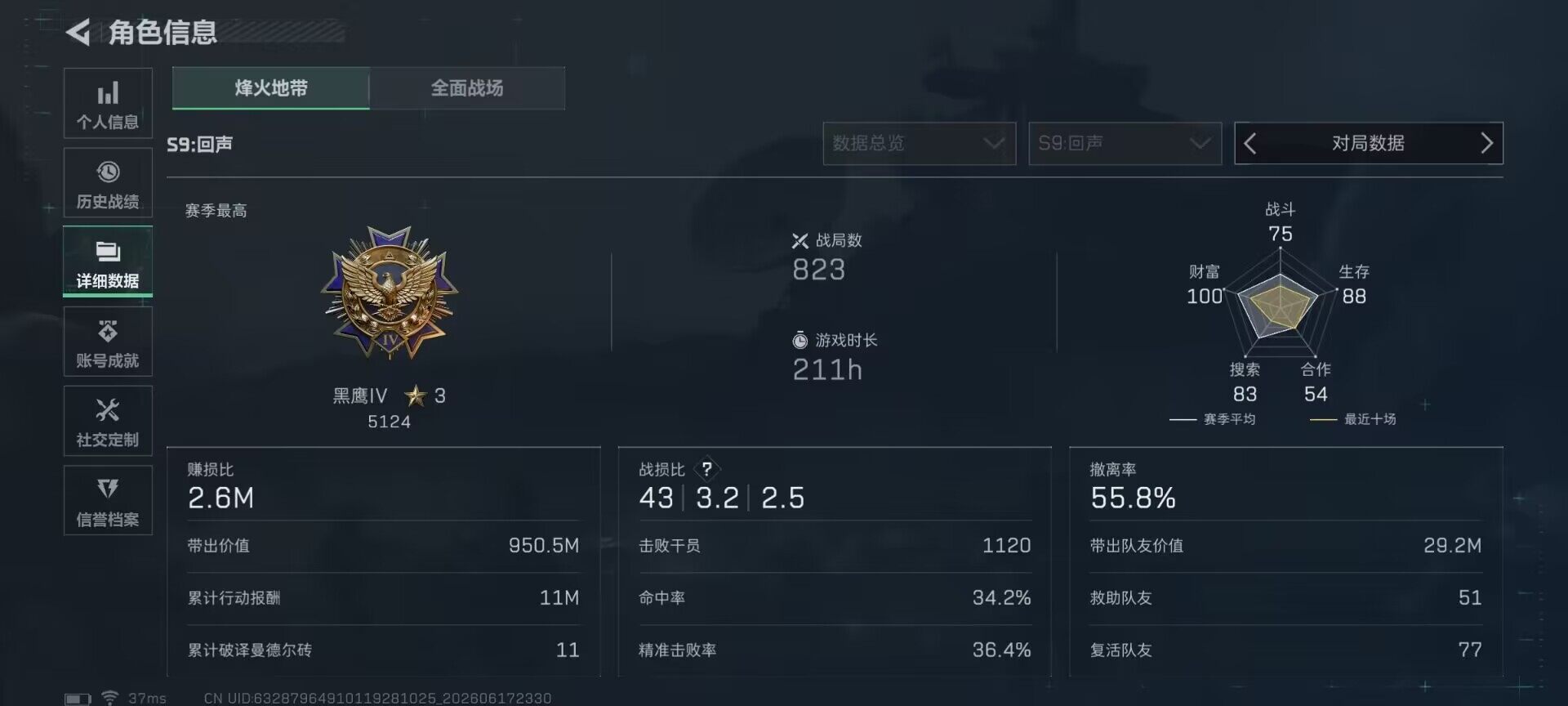 SJZQM4162263三角洲行动账号详情图8 SJZQM4162263三角洲行动账号详情图8