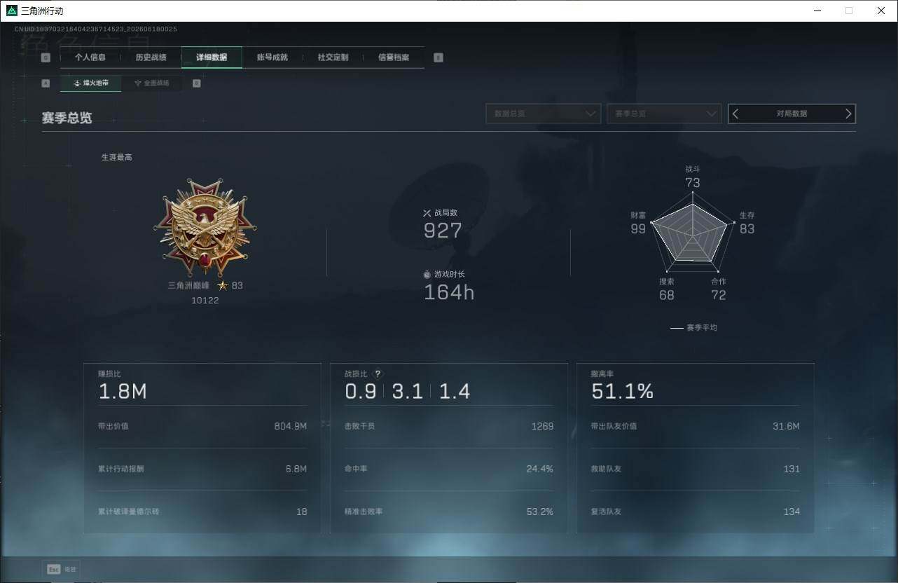 SJZQM4162590三角洲行动账号详情图5 SJZQM4162590三角洲行动账号详情图5