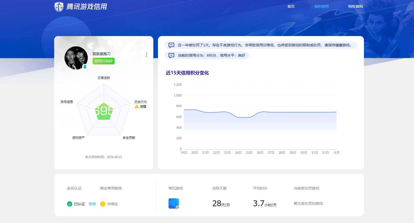 SJZQM4165441三角洲行动账号详情图7 SJZQM4165441三角洲行动账号详情图7