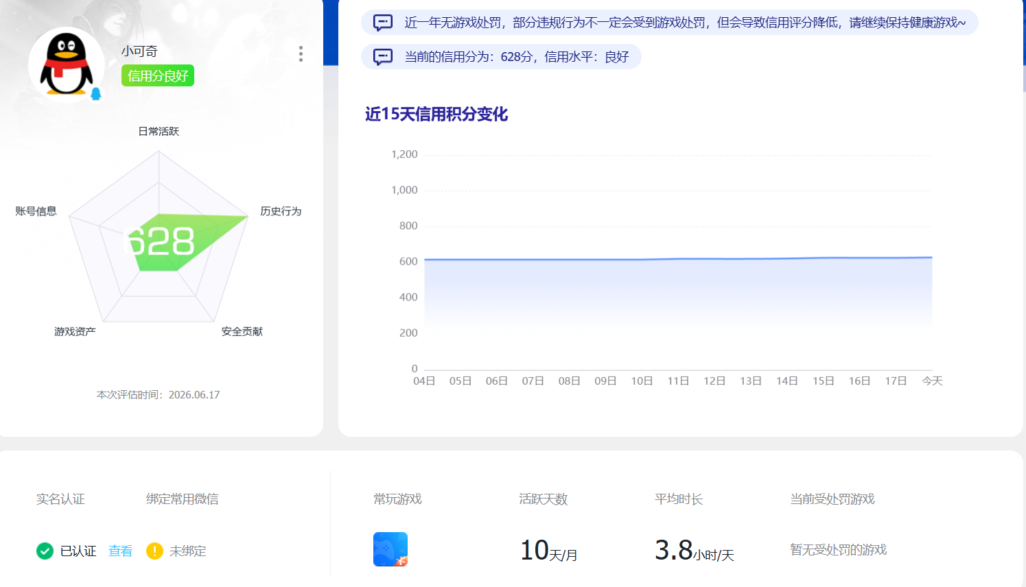 SJZEY4162859三角洲行动账号详情图2