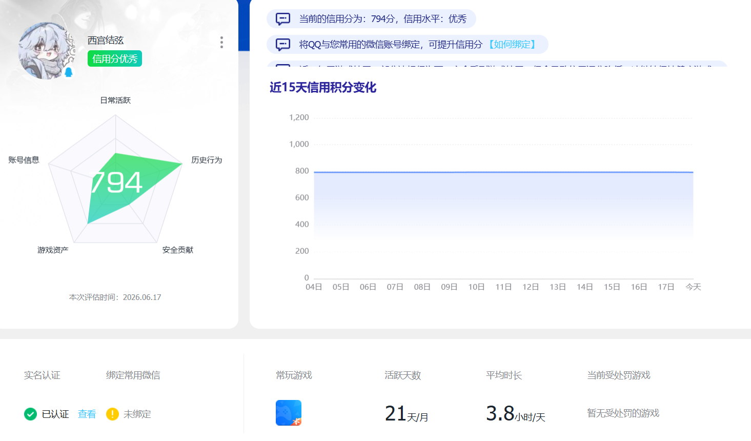 SJZEY4162858三角洲行动账号详情图2 SJZEY4162858三角洲行动账号详情图2