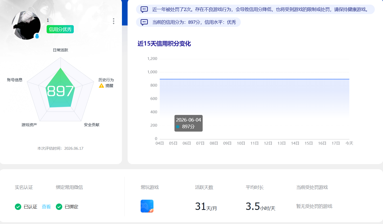 SJZEY4162854三角洲行动账号详情图4 SJZEY4162854三角洲行动账号详情图4