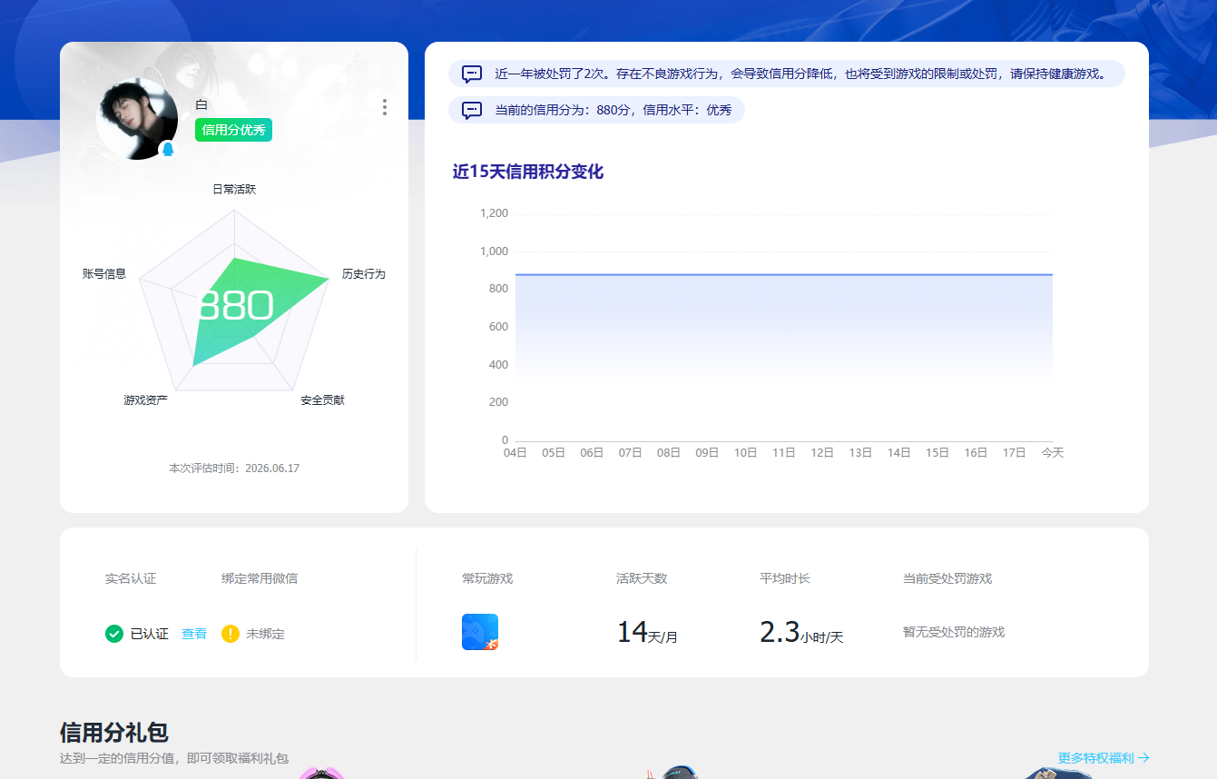 SJZQM4166391三角洲行动账号详情图12 SJZQM4166391三角洲行动账号详情图12
