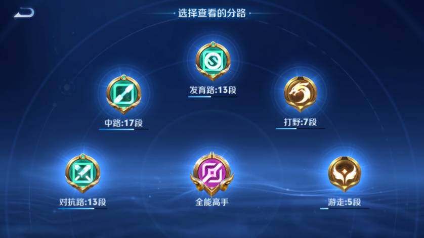 WZQM4433042王者荣耀账号详情图18 WZQM4433042王者荣耀账号详情图18