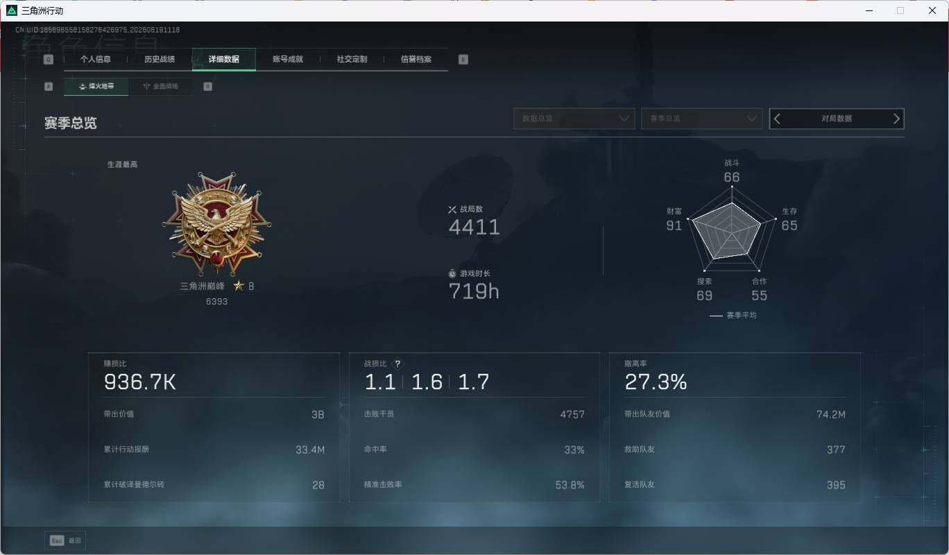 SJZQM4162848三角洲行动账号详情图13